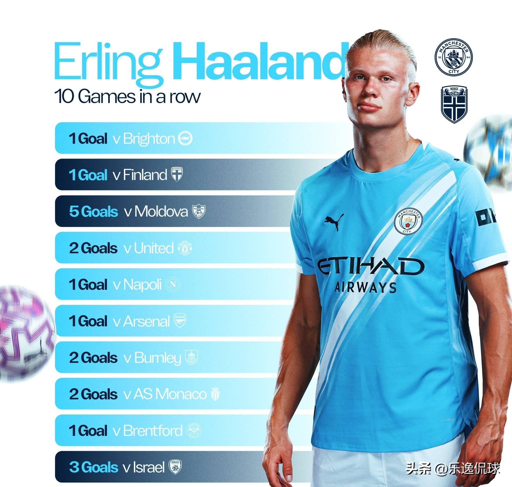 达拉博纳：03年欧冠决赛前，大因扎吉和舍瓦发生争执互相辱骂