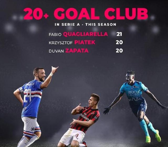 德转列米兰双雄最贵11人阵容：劳塔罗、莱奥、普利希奇领衔